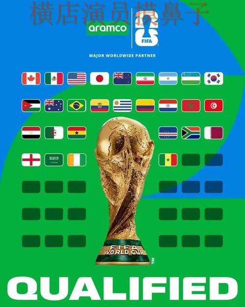 2026世界杯来临,世界杯投注入口速度测试+直播与平台选择盘点 2026世界杯来临,世界杯投注入口速度测试+直播与平台选择盘点