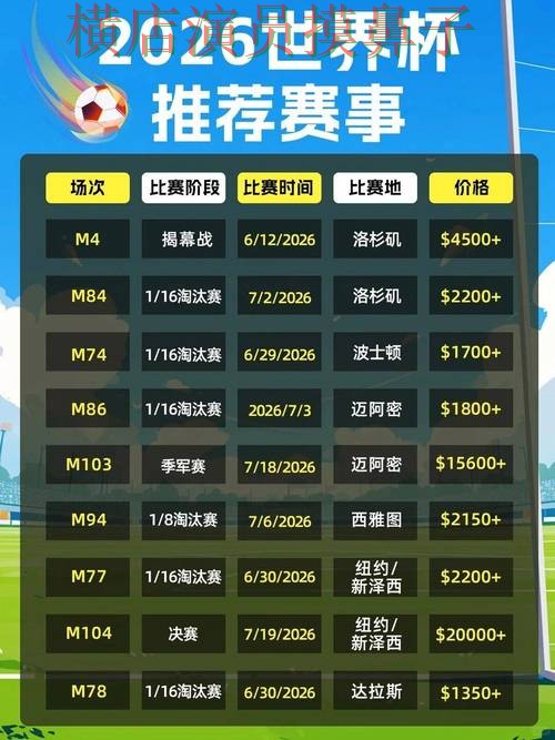 世界杯买球平台整理合集：覆盖高清直播+直播与入口方式 - 2026世界杯