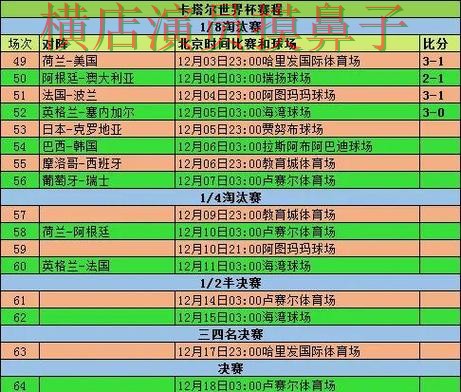 世界杯竞猜入口盘点分析报告:用户反馈与实际体验总结 - World Cup 2026 世界杯竞猜入口盘点分析报告:用户反馈与实际体验总结 - World Cup 2026