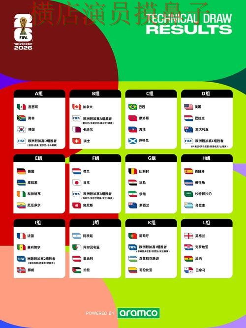 世界杯投注平台推荐平台排行怎么选？汇总给你答案（FIFA World Cup 2026）