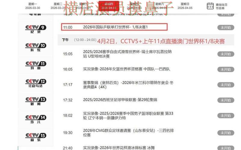 世界杯直播来临,世界杯竞猜网站真实体验与平台选择盘点 世界杯直播来临,世界杯竞猜网站真实体验与平台选择盘点