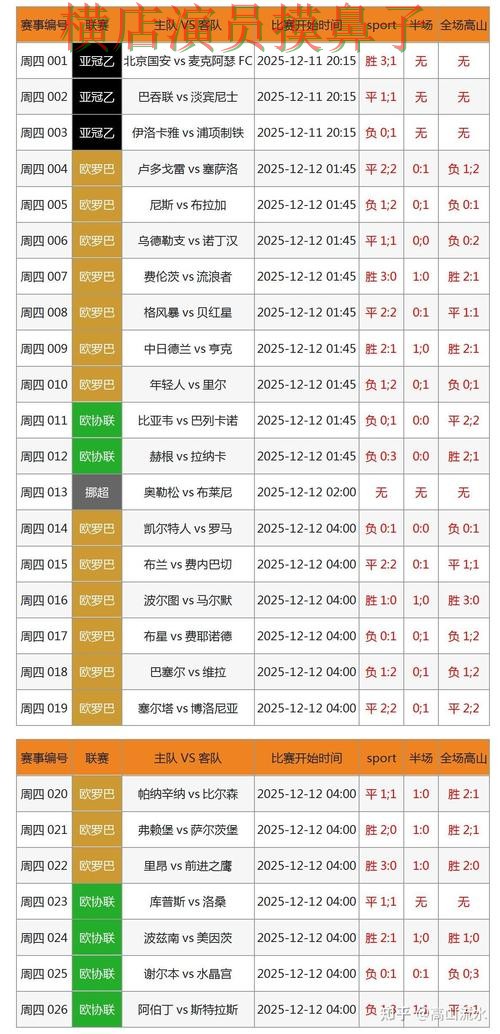世界杯数据背景下的世界杯投注入口整理与速度测试 世界杯数据背景下的世界杯投注入口整理与速度测试