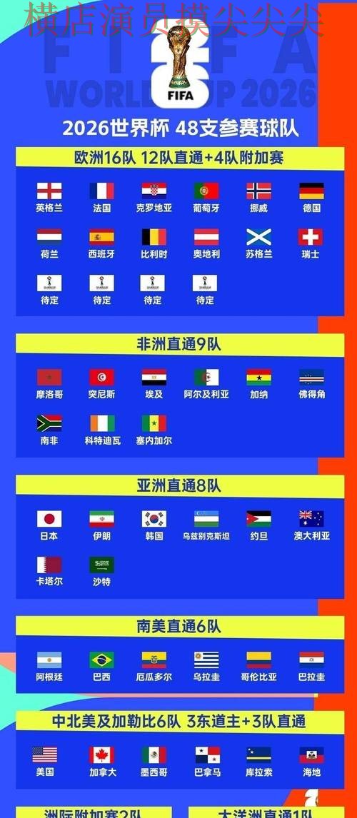 新手必看:世界杯投注平台合集玩法指南详解 + World Cup 2026 新手必看:世界杯投注平台合集玩法指南详解 + World Cup 2026