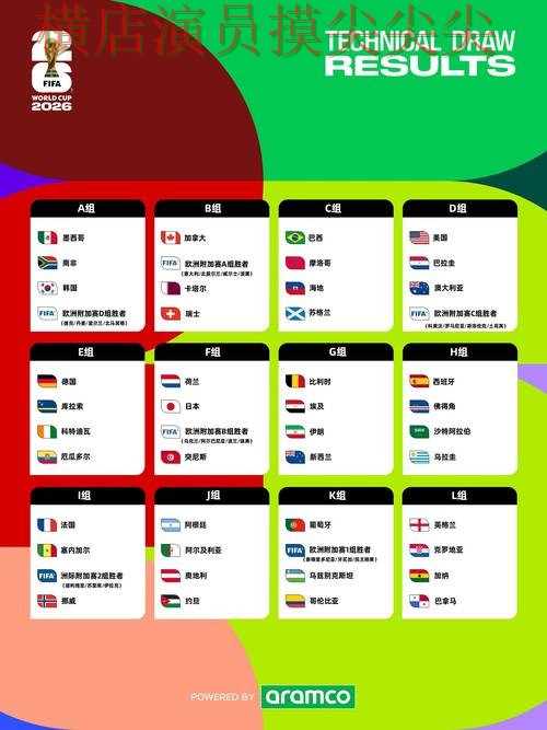 世界杯投注平台用户反馈直播怎么看?推荐给你答案(FIFA World Cup 2026) 世界杯投注平台用户反馈直播怎么看?推荐给你答案(FIFA World Cup 2026)