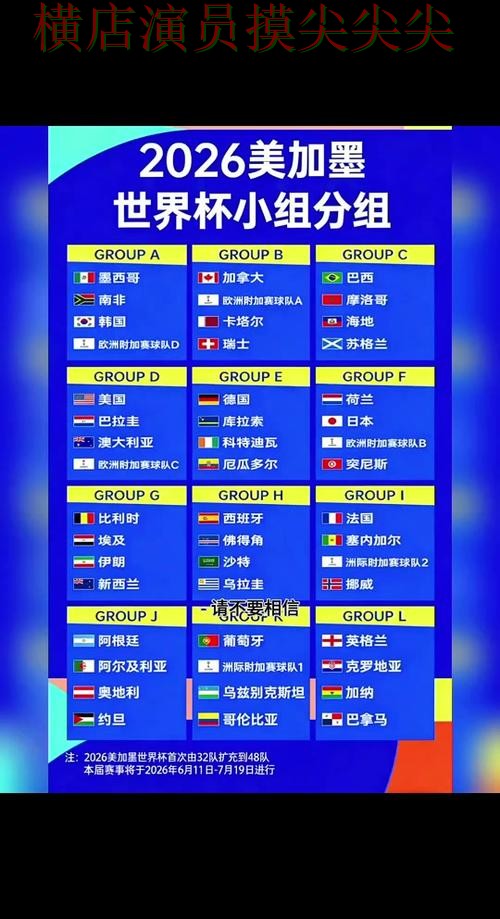World Cup 2026期间热门世界杯竞猜平台解析与直播入口分析