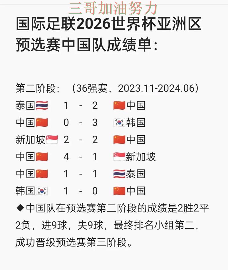世界杯投注靠谱吗如何选?结合真实体验一次讲透(FIFA World Cup 2026) 世界杯投注靠谱吗如何选?结合真实体验一次讲透(FIFA World Cup 2026)